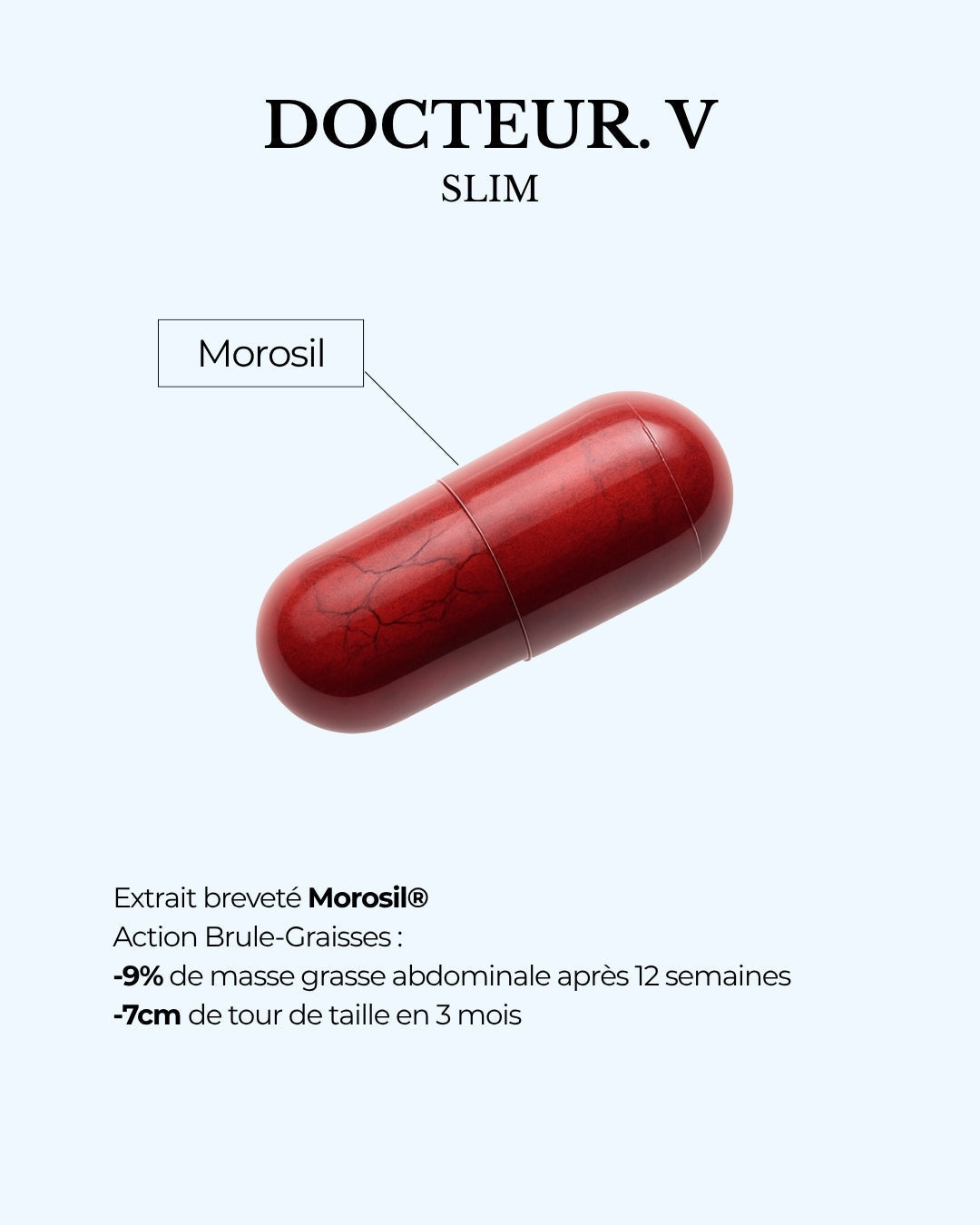 Morosil® - un actif étudié pour réduire la masse grasse