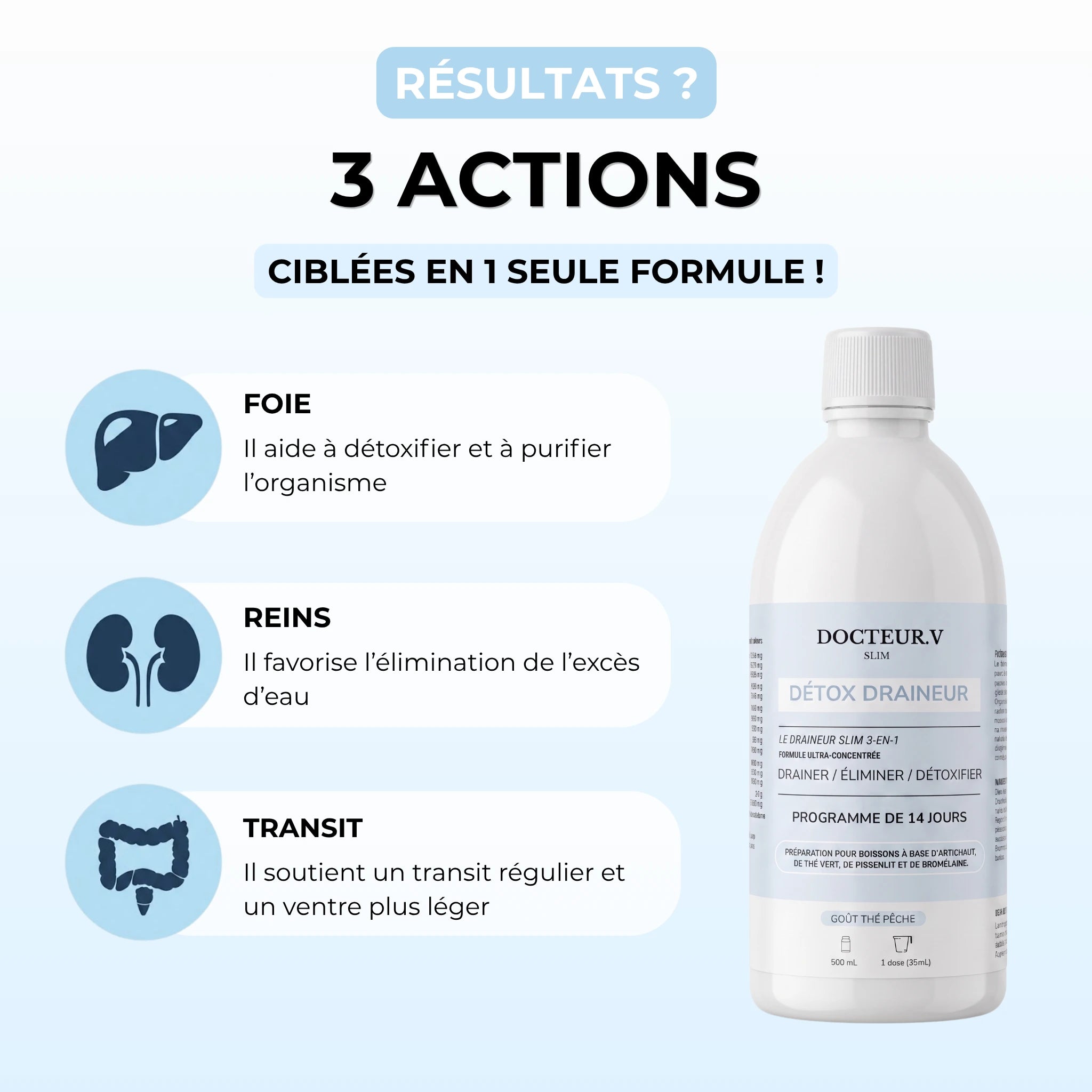 Détox Draineur Slim 3-en-1 | Formule Ultra Concentrée