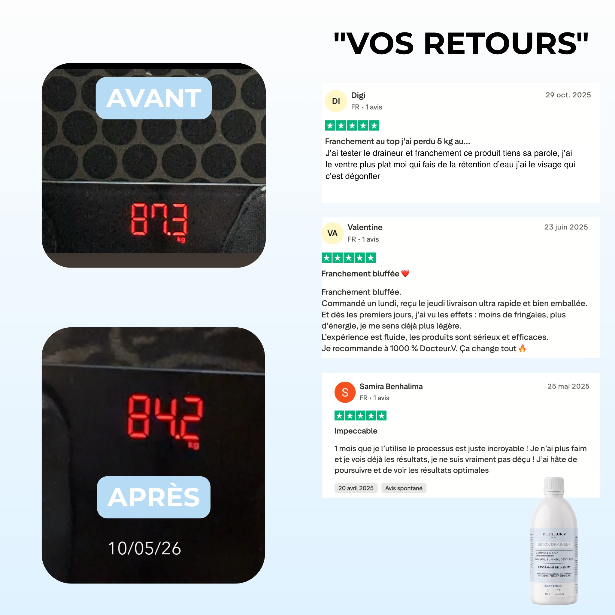 Détox Draineur Slim 3-en-1 | Formule Ultra Concentrée