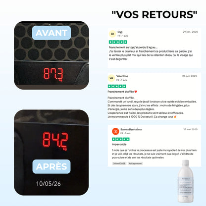 Détox Draineur Slim 3-en-1 | Formule Ultra Concentrée