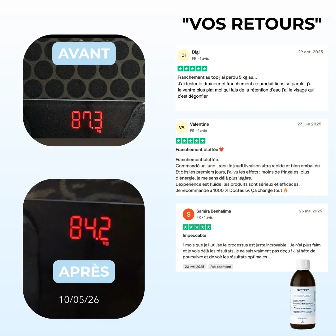 Détox Draineur Slim 3-en-1 | Formule Ultra Concentrée