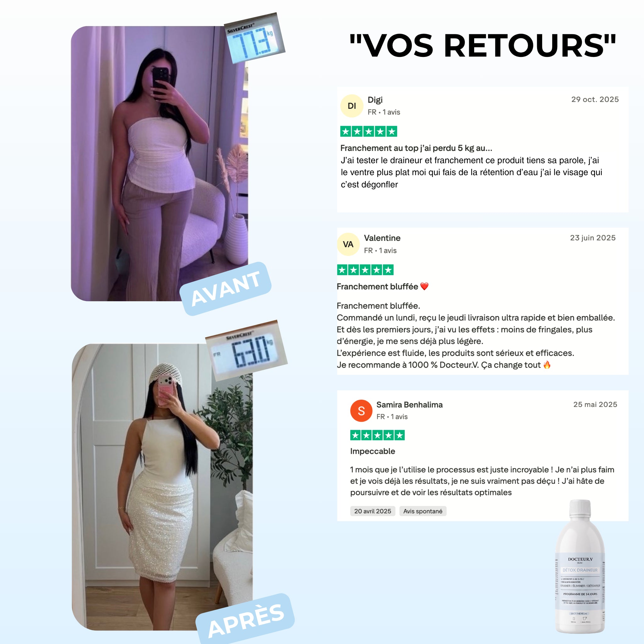 Détox Draineur Slim 3-en-1 | Formule Ultra Concentrée