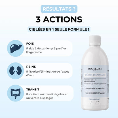 Détox Draineur Slim 3-en-1 | Formule Ultra Concentrée