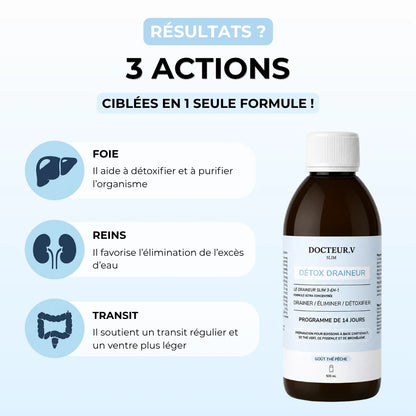 Détox Draineur Slim 3-en-1 | Formule Ultra Concentrée