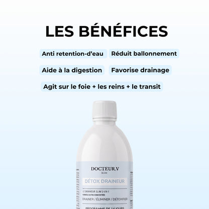 Détox Draineur Slim 3-en-1 | Formule Ultra Concentrée